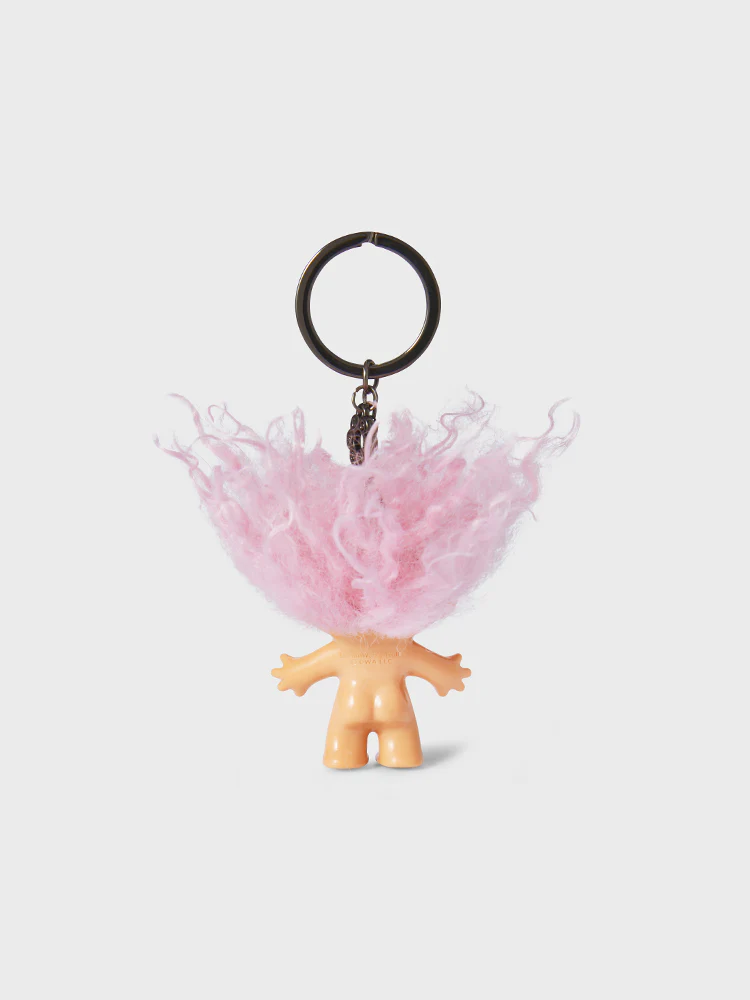 COLLER X Universal Figure Keyring - Image 6